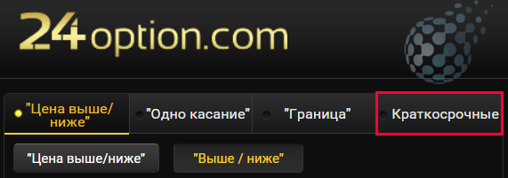 Краткосрочные опционы у 24option